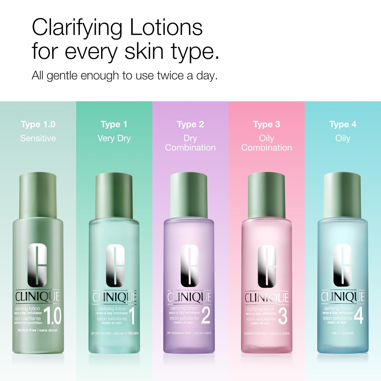Clinique Clarifying Lotion 1 | Gentle Exfoliator For Very Dry Skin Types| Face Toner With Witch Hazel + Salicylic Acid | Step 2 in 3-Step Skin Care Routine, 13.5 Fl Oz
