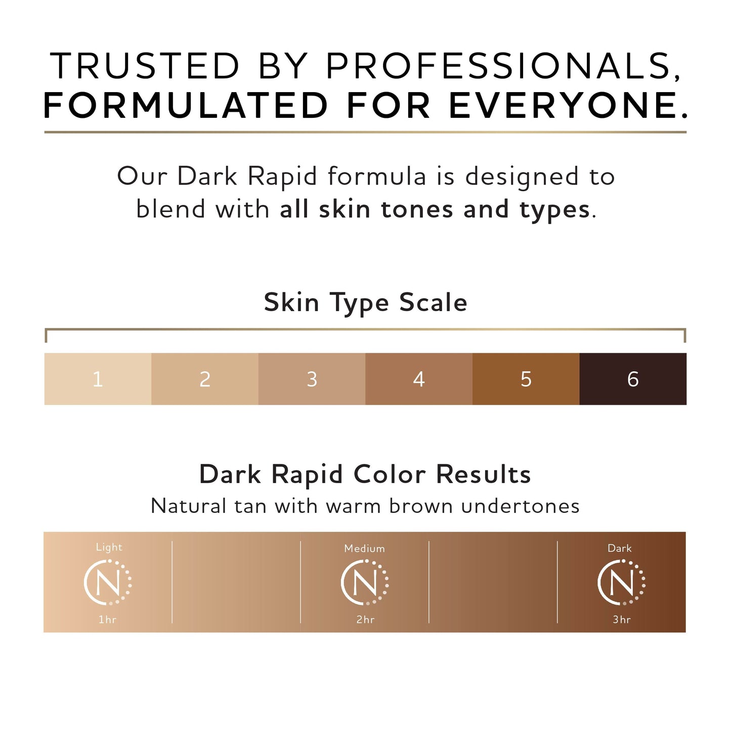Norvell Premium Spray Tan Solution Dark Rapid 8 Fl. Oz – Professional Sunless Tanning Formula for Fast Natural Bronze Glow, Streak Free, Long Lasting Color