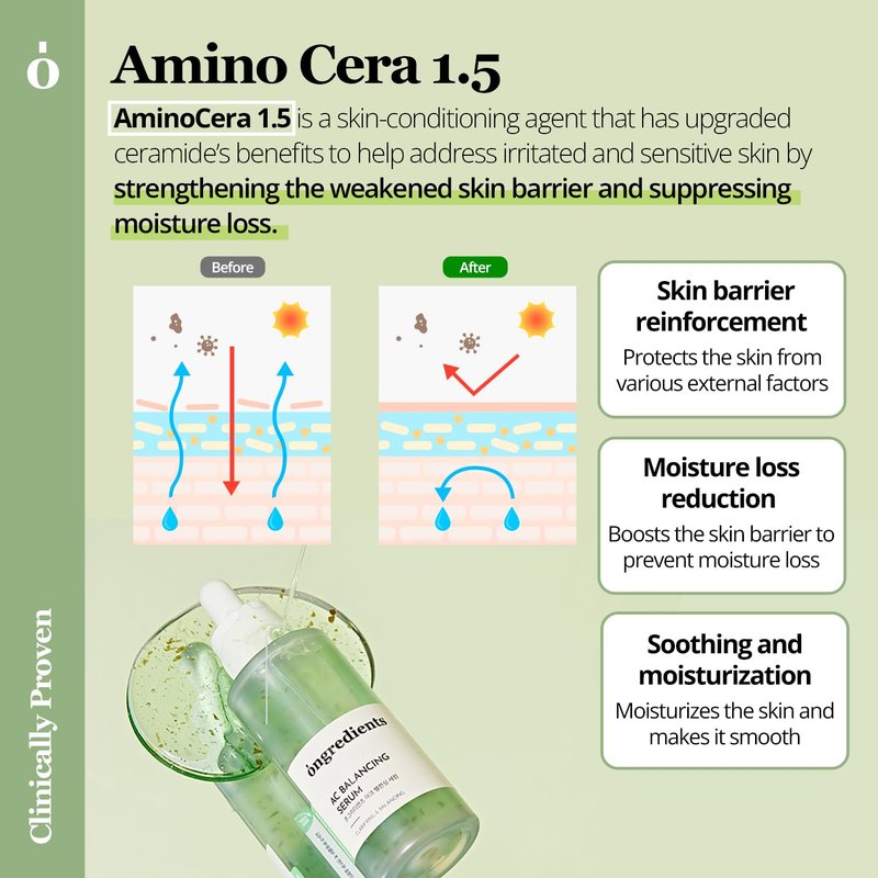 ONGREDIENTS AC Balancing Serum | Soothing Facial Serum | Niacinamide, Heartleaf, Ceramide, Panthenol, Hyaluronic Acid, Trouble Care, Oil Control, Non-Greasy | Vegan, Korean Skin Care 50ml / 1.69 fl Oz