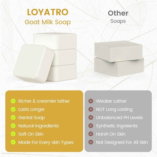 LOYATRO Goat Milk Soap Bar 4.8 oz (4 Bars) For Dry Sensitive Skin. Natural Soap For Women, Men, Kids & Baby. Great For Face & Body