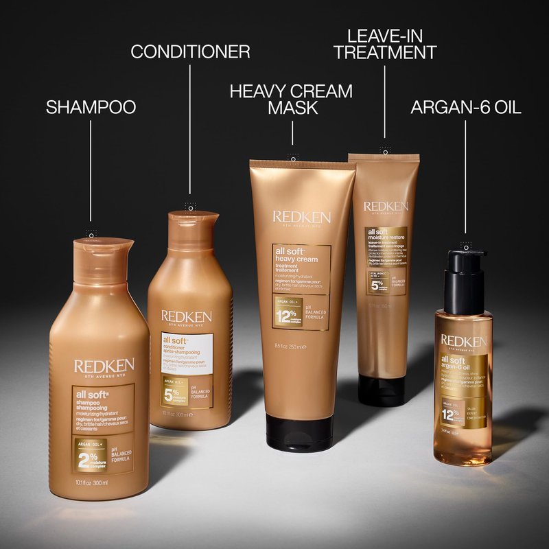 Redken All Soft Shampoo - Moisturizes & Hydrates Dry, Brittle Hair, Gently Cleanses and Softens, With Argan Oil, Safe For Color-Treated Hair, 1.7 Fl Oz