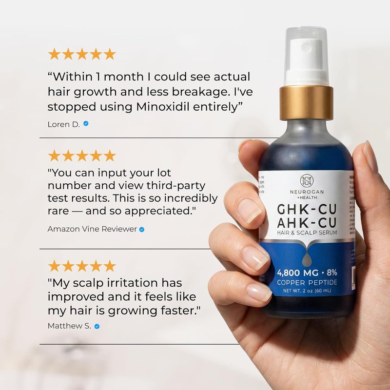 Neurogan GHK-Cu + AHK-Cu Hair Serum Pro - Lightweight Dual Copper Peptides Scalp Treatment | Daily Use