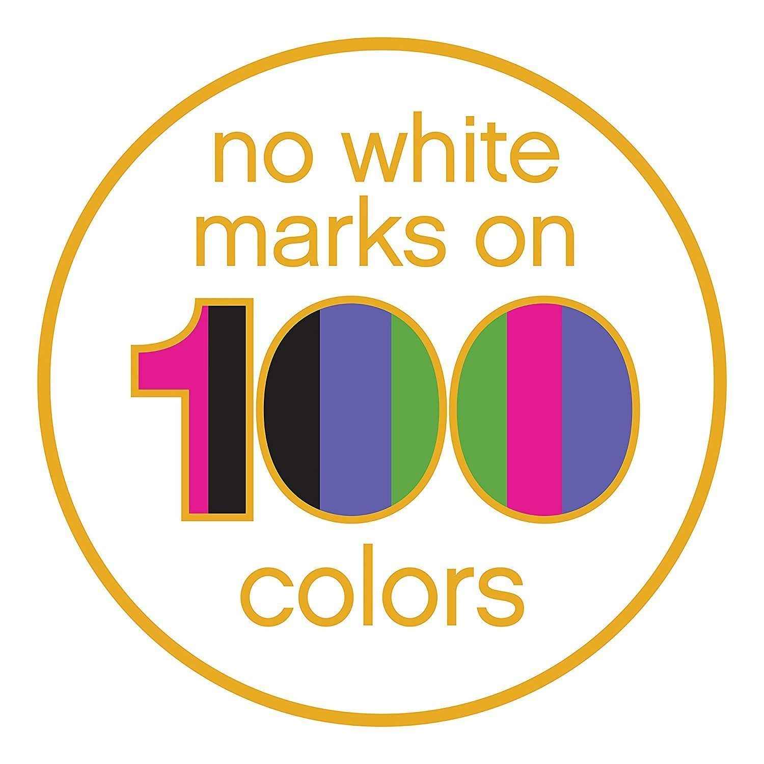 Dove Antiperspirant Dry Spray - Invisible - Clear Finish - 3.8 OZ (107 g) Per Can - Pack of 3 Cans