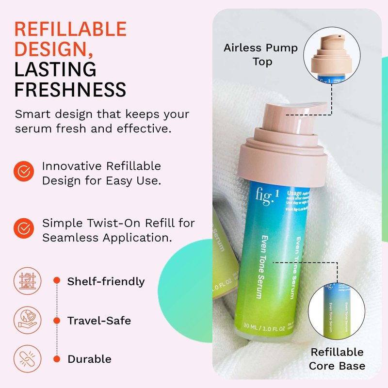 Fig.1 Even Tone Serum for Dark Spots & Uneven Skin Tone, Glowing Skin Face Serum with Niacinamide, Azelaic Acid, Tranexamic Acid & Alpha-Arbutin, Fragrance-Free, Safe for Sensitive Skin, 30ml