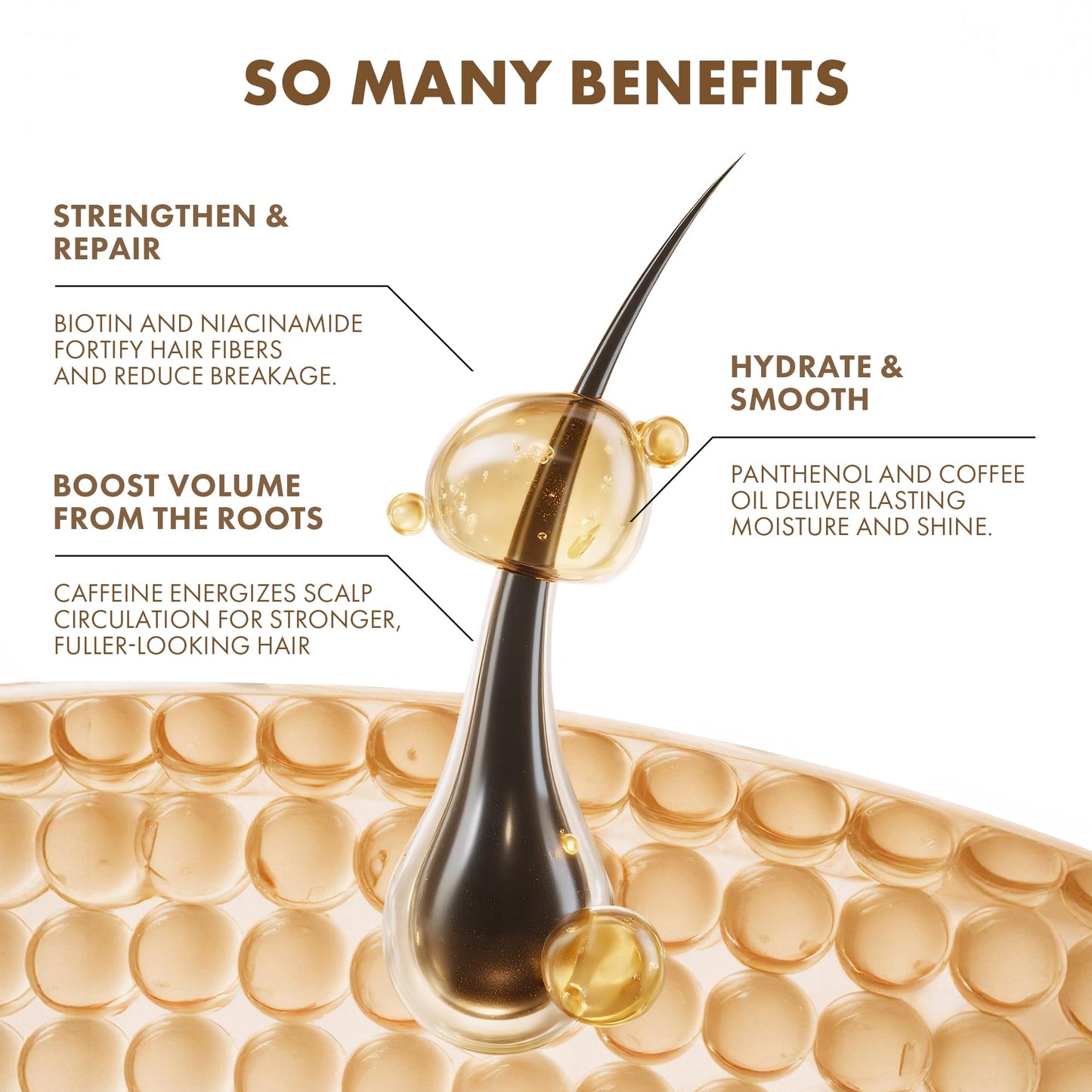 ALFHEIM Coffee+ Thickening Conditioner for Fine, Thin & Weak Hair with Caffeine, Biotin & Arabica Coffee Oil, Strengthening, Moisturizing & Volumizing Formula, Paraben-Free, Sulfate-Free, 33.8 oz 1L