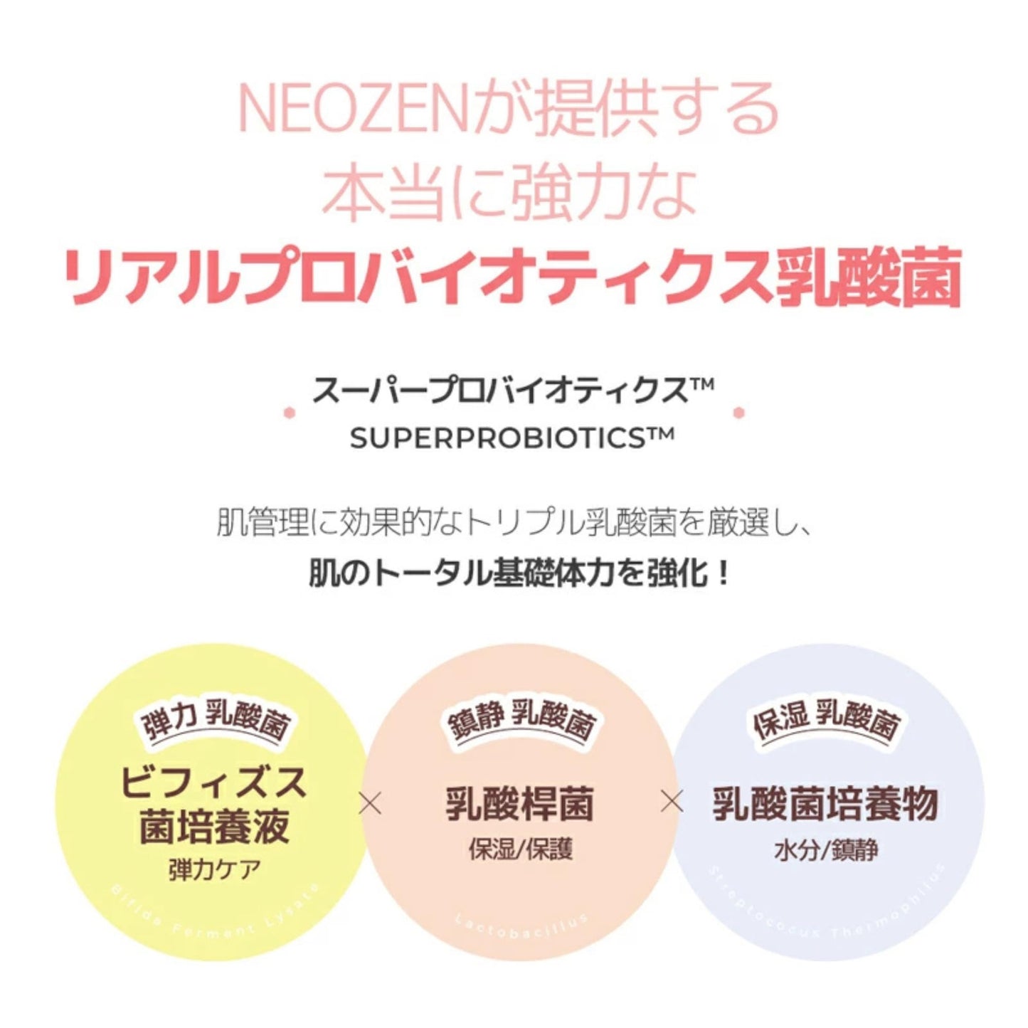 [K-Beauty] Neogen Dermalogy Probiotics Youth Repair Mist | Gentle Hydrating Face Mist w/Superprobiotics Collagen, Niacinamide & Ceramides 4.05 fl oz