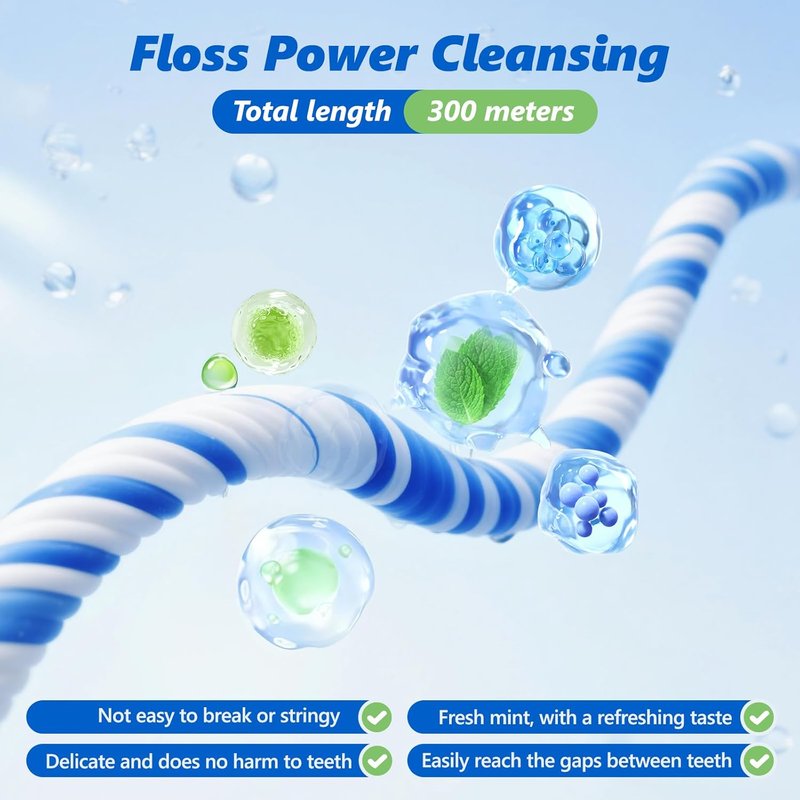Expanding Woven Dental Floss - Waxed Mint Floss for Gentle Oral Care | 10 Spools (32.8 Yd Each)