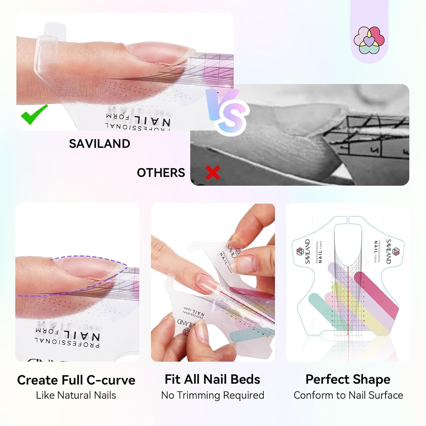 SAVILAND Plus Nail Forms - Reusable Sticky Nail Extension Forms for Builder Gel & Acrylic | Precise Length Guide