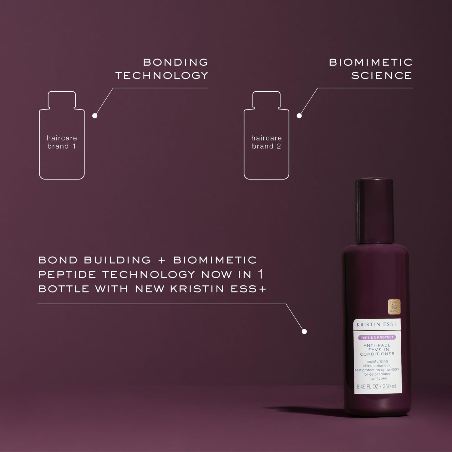 Kristin Ess+ Anti-Fade Moisturizing Leave-in Conditioner w/UV Color Shield & Peptides for Prolonged Color Vibrancy, Lightweight, Anti Frizz Heat Protectant - Sulfate & Paraben Free, Vegan, 8.45 fl oz