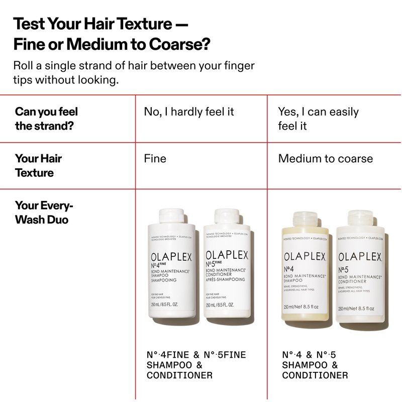 Olaplex Nº. 4 FINE Bond Maintenance Shampoo: Volumize & Strengthen | Gently Cleanse & Non Stripping | For Coily, Curly, Straight, and Wavy, 250 mL / 8.5 Fl Oz