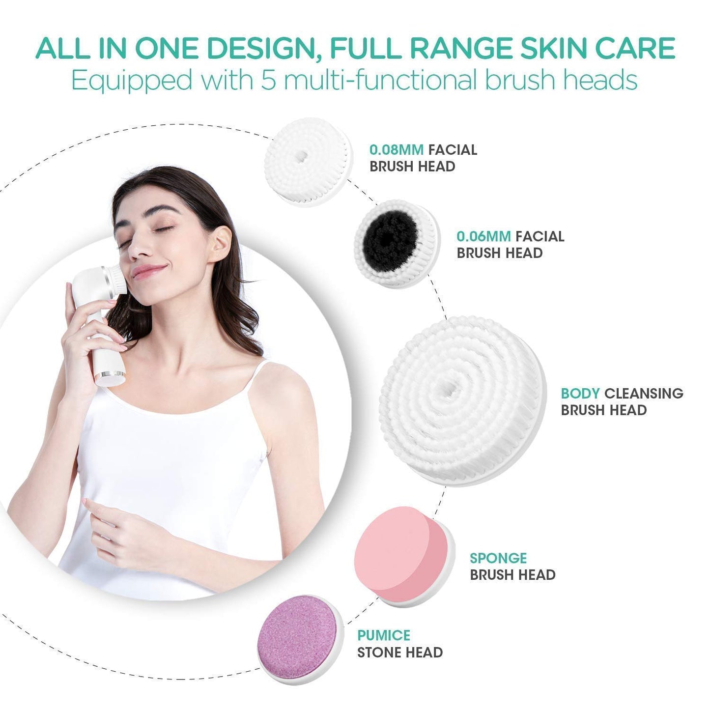 Blackhead Remover Pore Vacuum - Rechargeable Facial Cleansing Brush for Deep Cleaning & Exfoliation