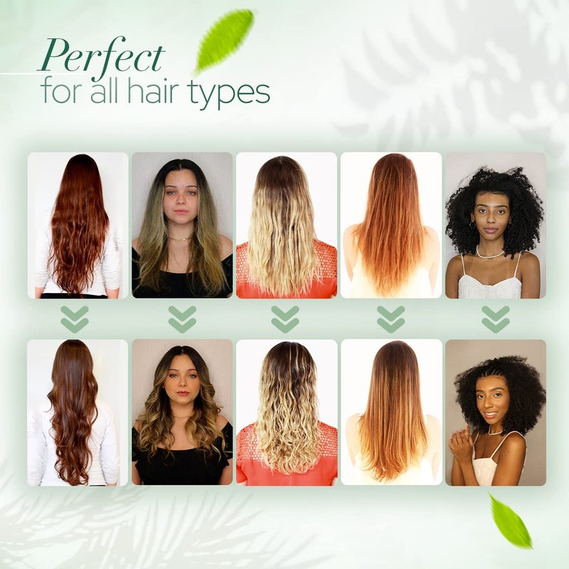 Image Intrakera Leave-In Conditioner for Frizzy, Curly, and Straight Hair - Stop Washing your Hair Every Day - Keratin -Replenisher - Detangler for Dry or Damaged Hair - 32 Fl Oz