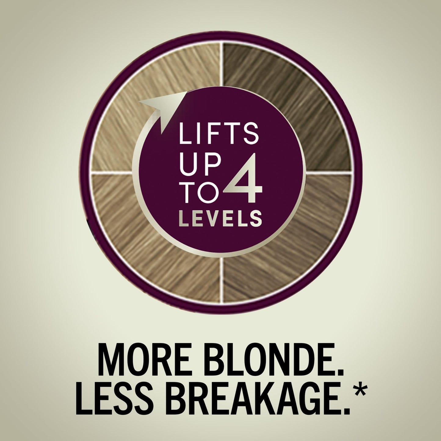 Schwarzkopf Keratin Blonde Hair Dye, 11 High Lift Natural Blonde, Professional Quality Permanent Hair Color, Bond Enforcing System, Pre-Color Serum & Purple Conditioner Included