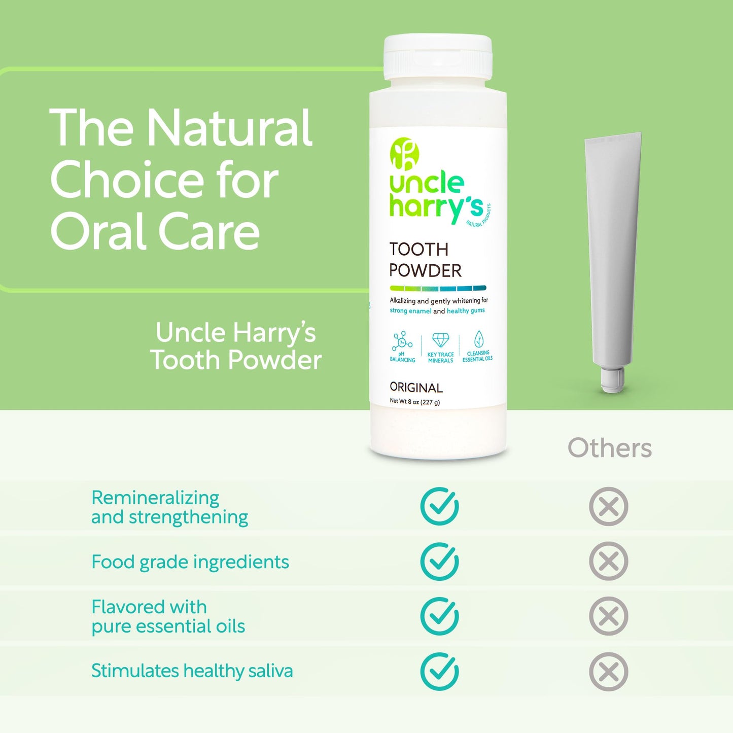 Uncle Harry's All Natural Tooth Powder | Alkalizing Remineralizing Enamel Support & Whitening Toothpaste for Sensitive Teeth | Powder Toothpaste for Gum Health & Fresh Breath (8 oz)
