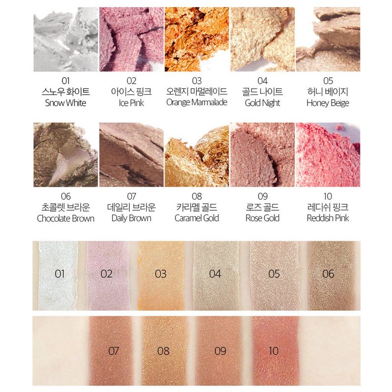 KARADIUM Shining Pearl Smudging Eye Shadow Stick, 1.4 g, #5 Honey Beige