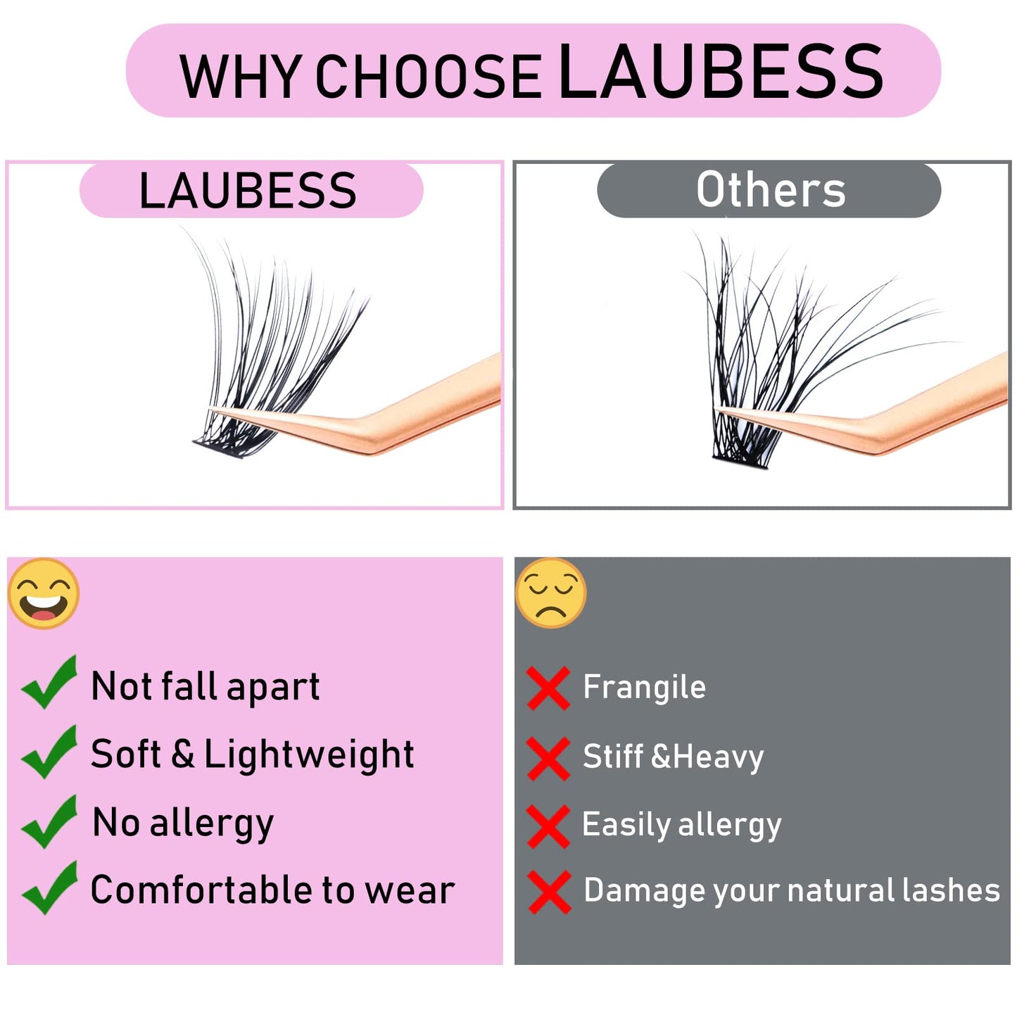 Lash Extension Kit LAUBESS Lash Clusters Kit Cluster Eyelash Extensions Kit Eyelash Clusters Lash Bond and Seal Waterproof Tweezers Brush Lash Glue Remover (Kit 40D-D-Mix9-16)