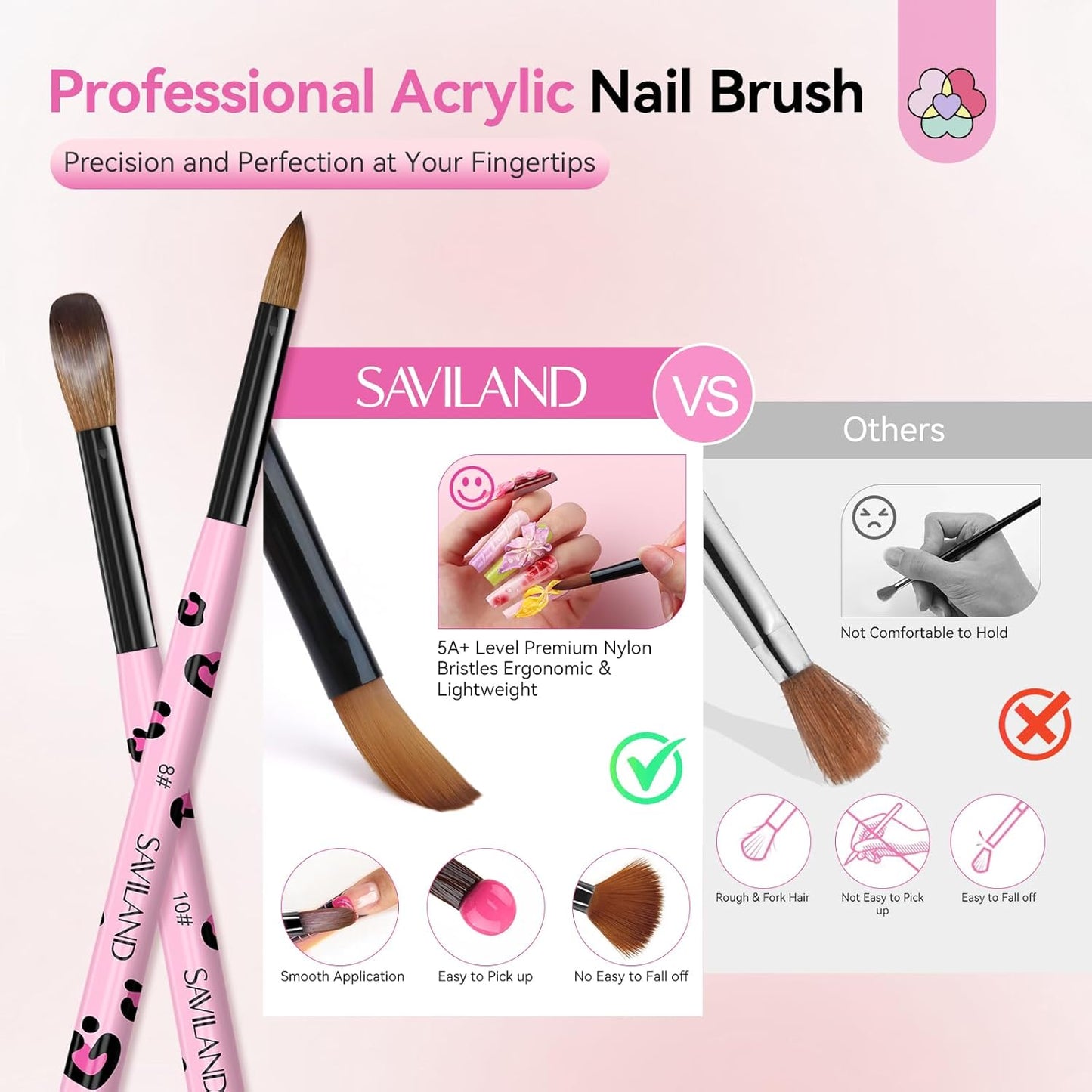 Saviland 3pcs Acrylic Nail Brush Set, Size 8/10/14 Kolinsky Acrylic Nail Brushes for Acrylics Application, Acrylics Powder Nails Art Extension with Black & White Handle for Beginner & Professional