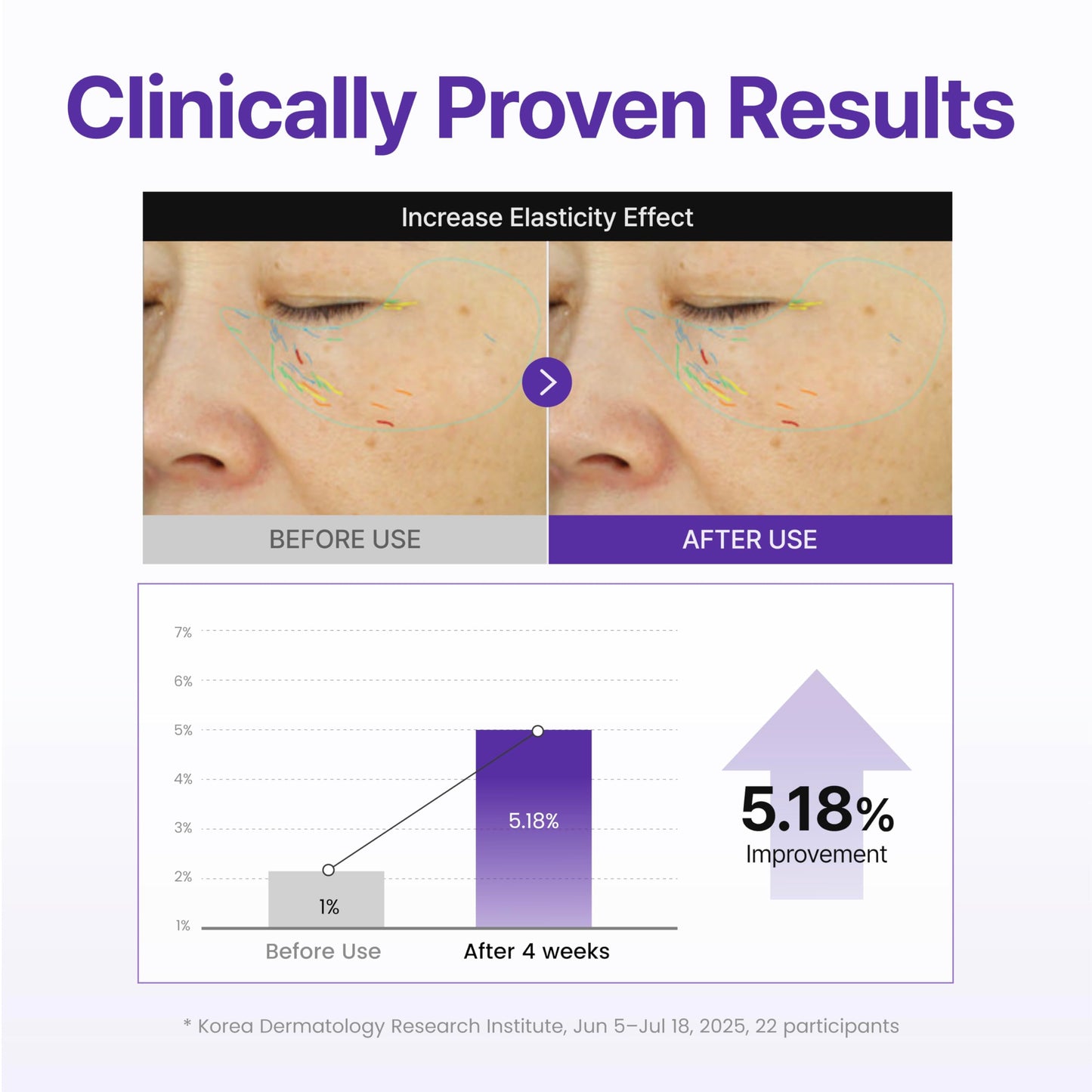 CENTELLIAN 24 360º Shot PDRN Active Serum (PDRN, 1.69fl oz) - Intense Hydration & Skin Firming Serum for a Youthful Appearance, Korean Skin Care. Ribbon Collagen & Hyaluronic Acid.