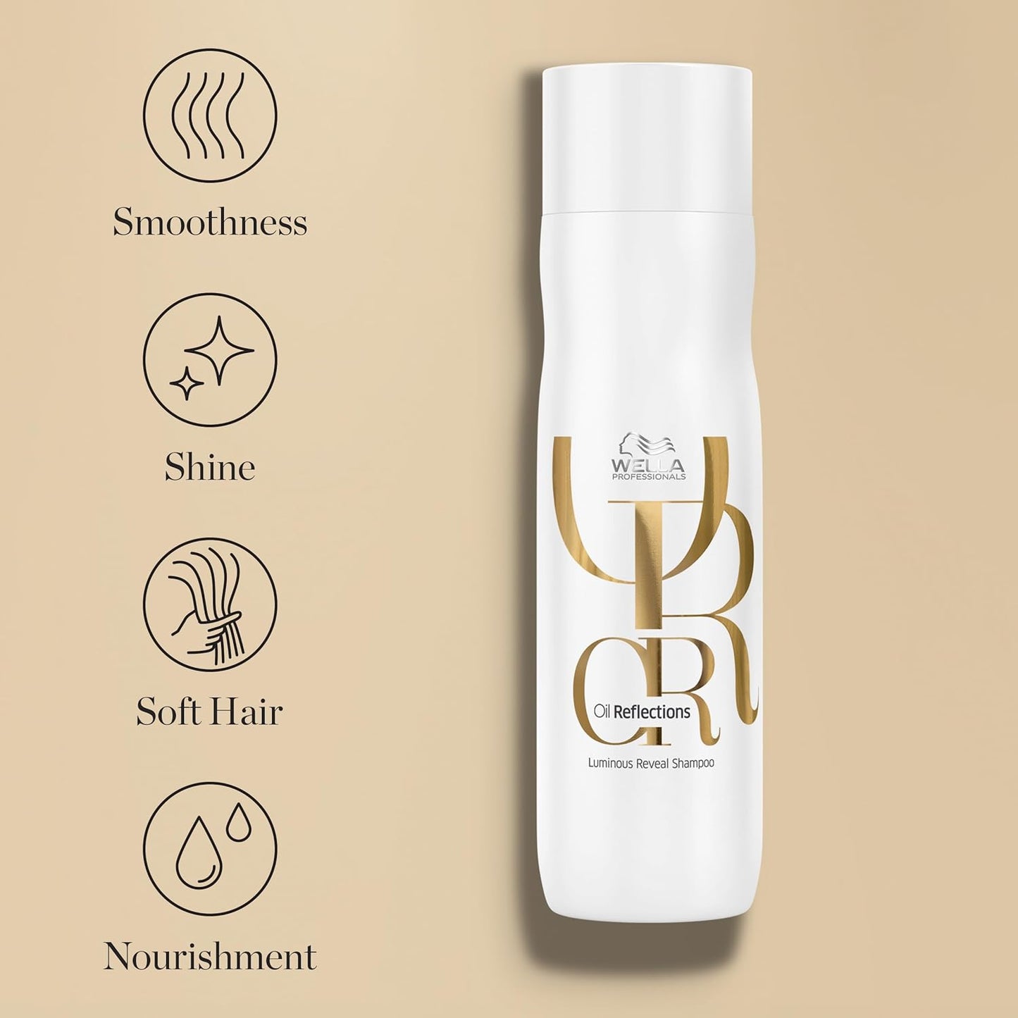 Wella Professionals Oil Reflections Shampoo - Nourishing Botanical Oils for Soft, Shiny Hair | 33.8 Fl Oz