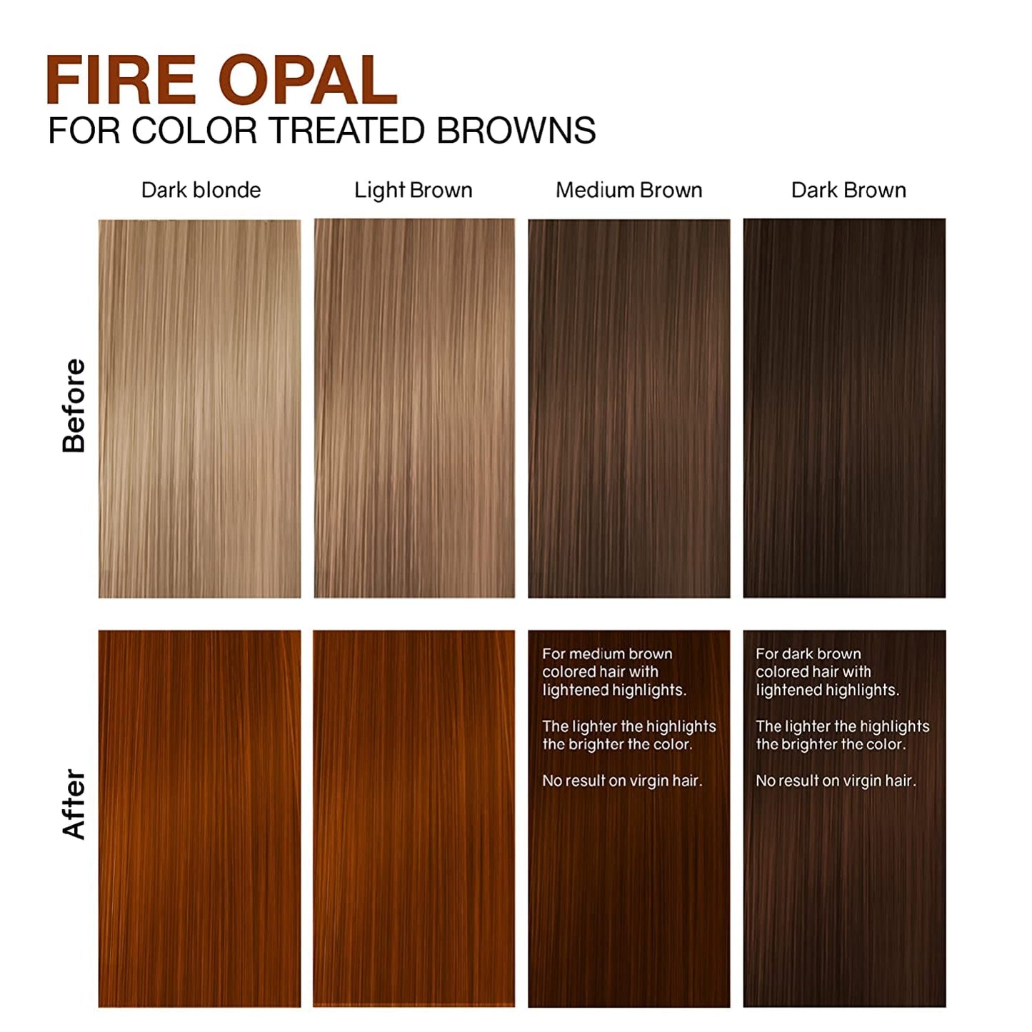Celeb Luxury Colorwash Color Depositing Conditioner - Color Refresher , Vegan Hair Dye Mask, Bondfix Bond Rebuilder, Gem Lites Fire Opal