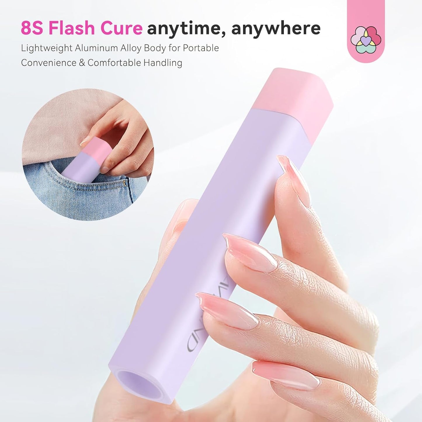 Saviland Mini Nail Lamp, Quick-Dry Gel Nail Lamp 16W, Portable U V Light for Easy and Fast Nail Extension, U V LED Curing Lamp for Manicure Starters DIY Nail Art