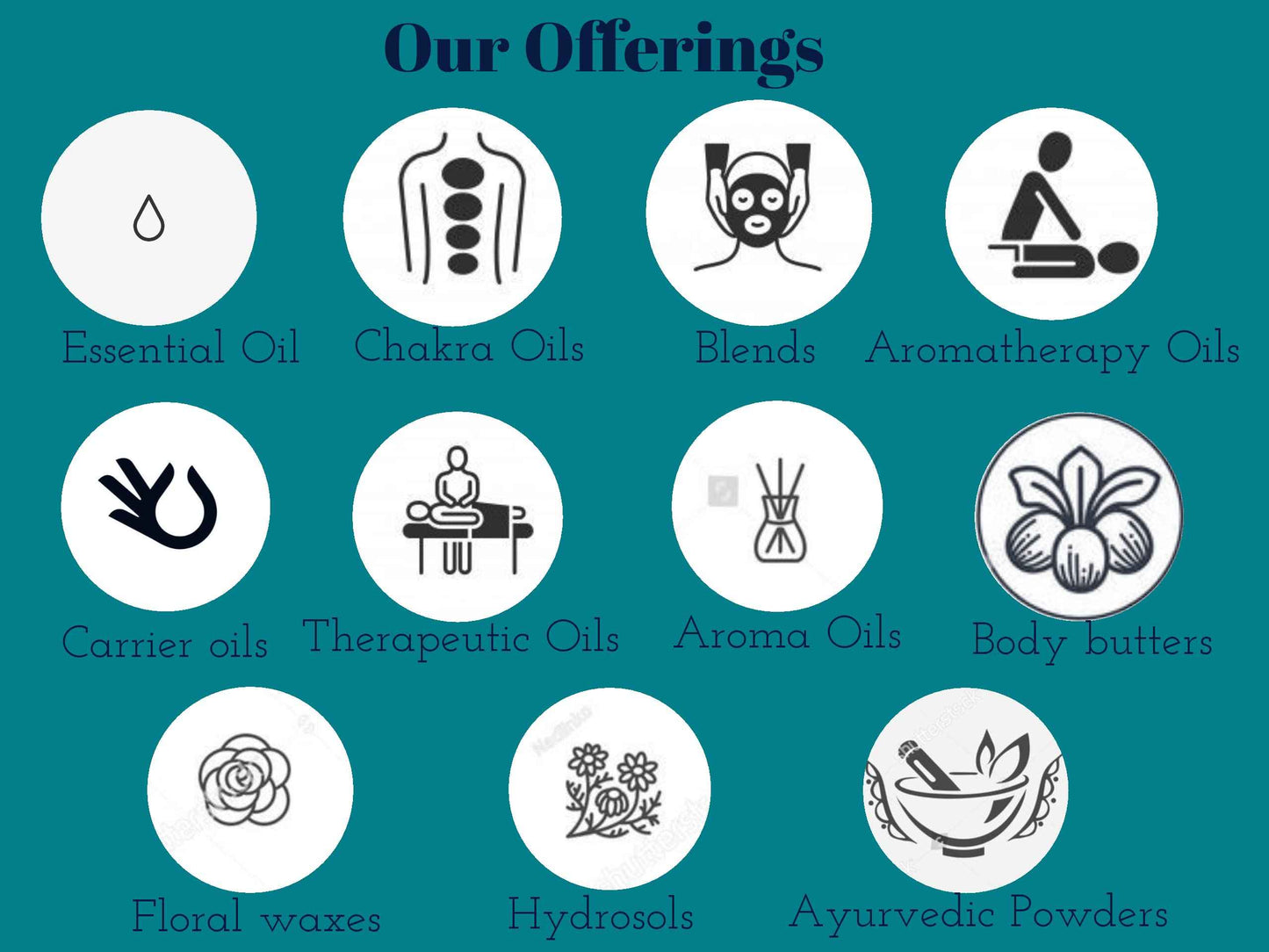 dève herbes Vitamin E Oil with Glass Dropper | Infused | Pure | Non-Sticky | Lightweight | For Facial Care | Men & Women | 100ml (3.38 oz)