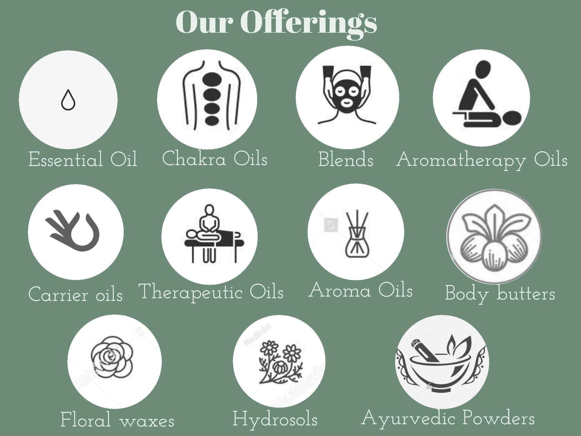 dève herbes Bhringraj Oil (Eclipta alba) with Glass Dropper | Infused | Pure | Non-Sticky | Lightweight | For Facial Care | Men & Women | 100ml (3.38 oz)