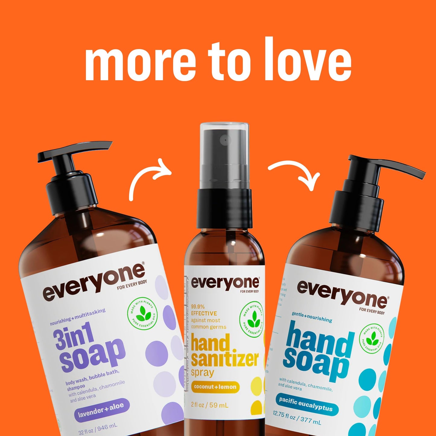 Everyone 3-in-1 Soap, Body Wash, Bubble Bath, Shampoo, 32 Ounce (Pack of 2), Cedar and Citrus, made with Essential Oils for Men and Women