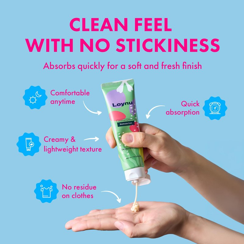 LOYNU Advanced Hydration Deodorant Lotion – All-Day Odor Control, Gentle Hypoallergenic Formula with Mushroom Extract Formula, Aluminum-Free, Paraben-Free 2Pcs