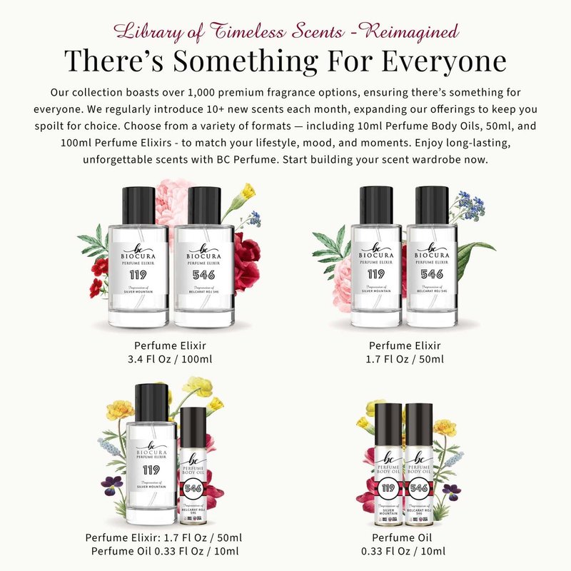 BC Perfume 898 Inspired by Beyond Love For Women Fragrance Dupes Eau de Parfum Bottle 3.4 Fl Oz/100ml