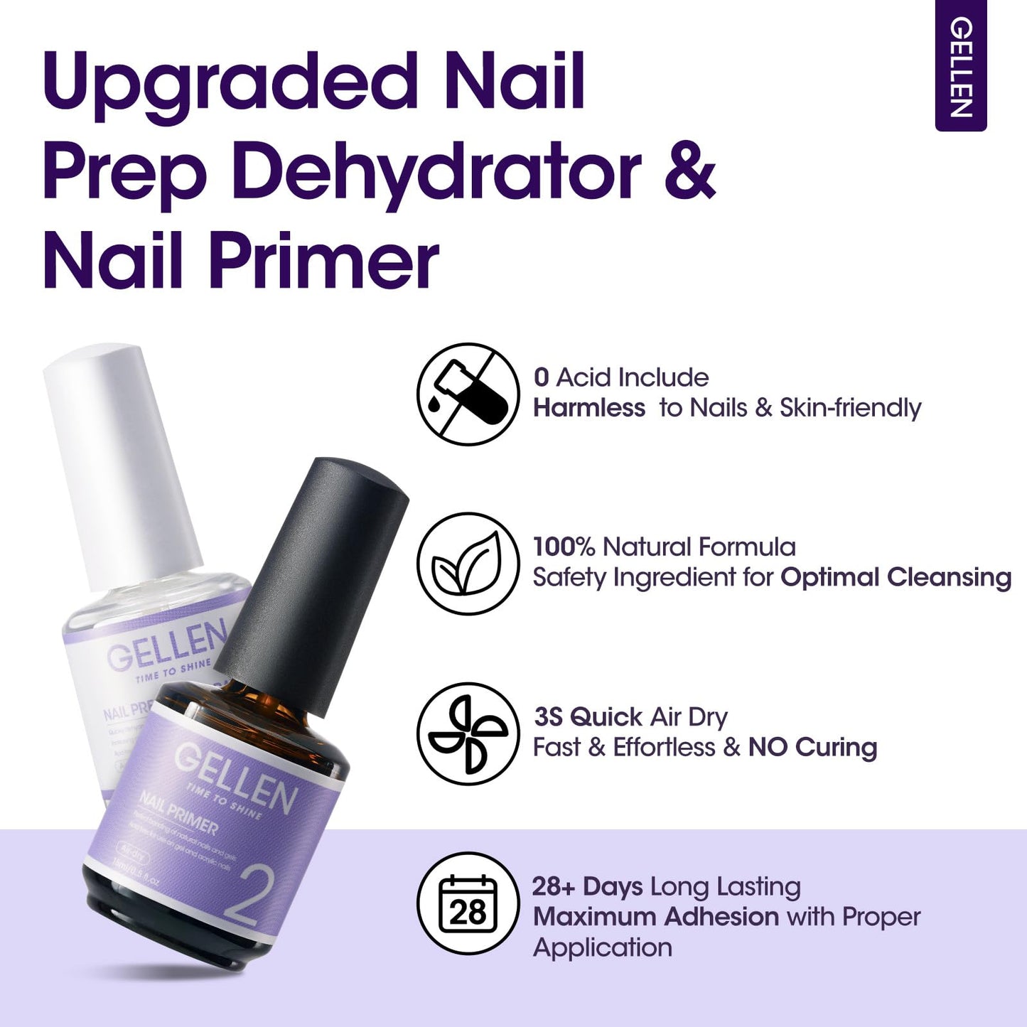 Gellen Nail Dehydrator and Primer Set, Hema-free Nail Prep Dehydrator & Acid-free Bond Primer for Long-lasting Adhesion Nails Lacquer Gel Polish Acrylic Powder Press-ons 3s Air Dry Nails Art Essential
