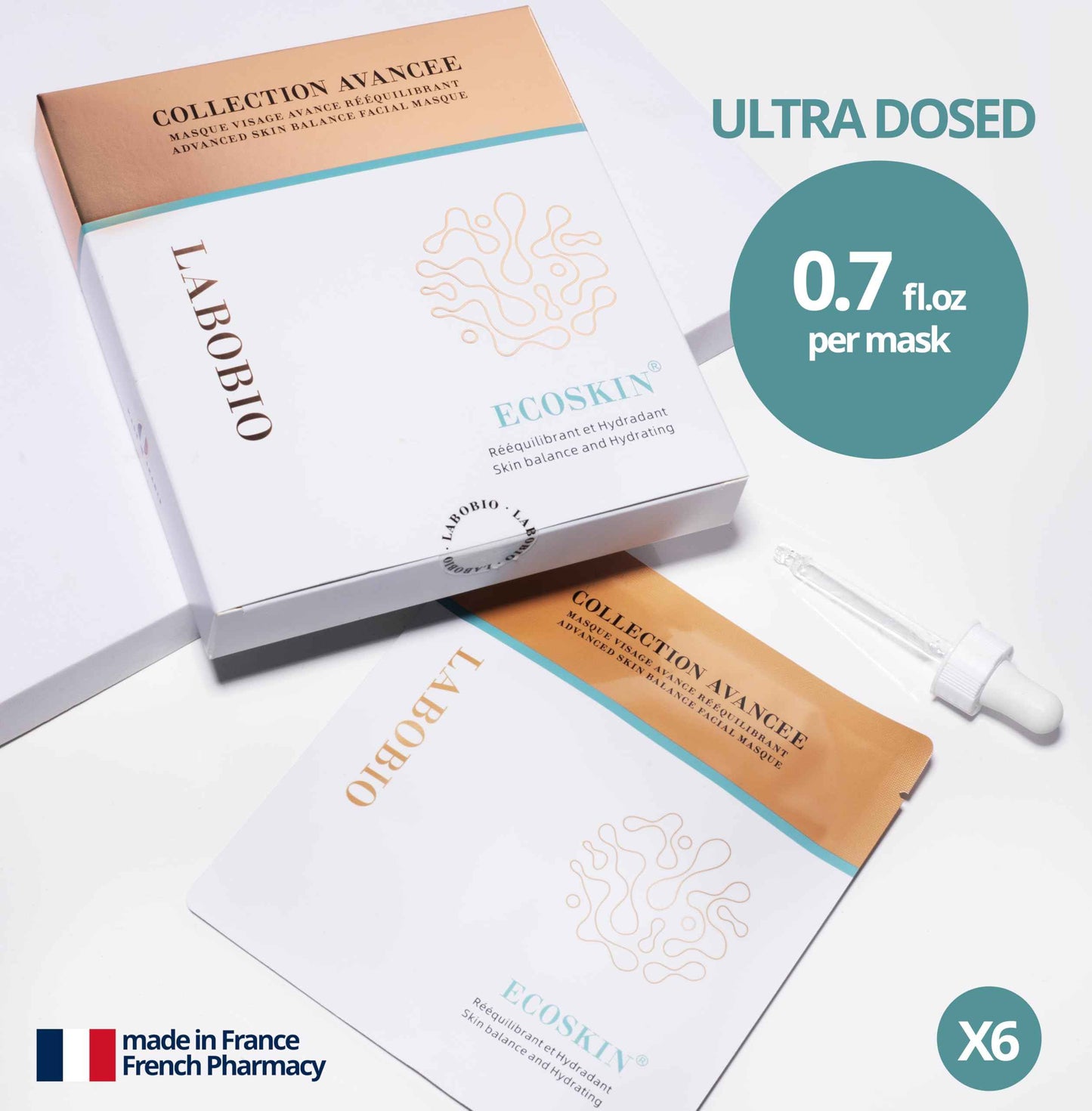 LABOBIO Ecoskin® Advanced Rebalancing Face Mask – 6x20ml | Microbiome-Friendly Face Mask with Prebiotics & Probiotics | Hydrating & Soothing Treatment for All Skin Types