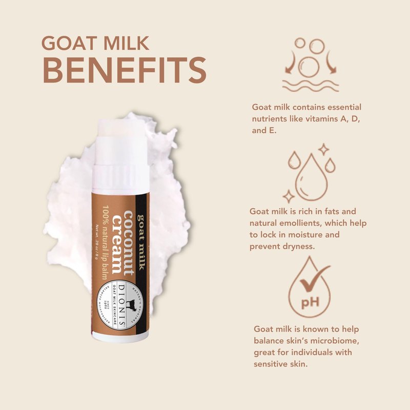Dionis Goat Milk Lip Balm Coconut & Cream 0.28oz (Pack of 6)