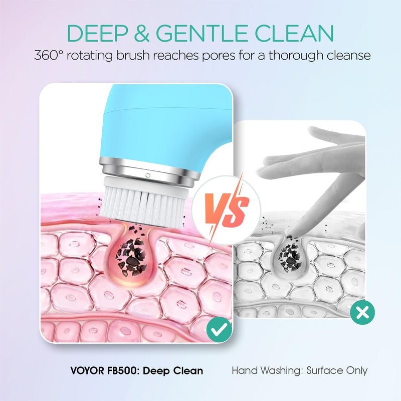 VOYOR Facial Cleansing Brush Rechargeable, Spin Face Brush Waterproof 5-in-1 Body Brush Set for Deep Skin Cleansing, Gentle Exfoliating and Massaging FB500 (White)
