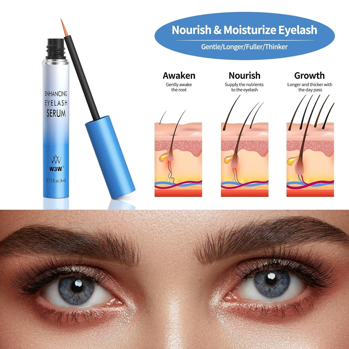 W3W Lash Serum - Eyelash Growth Serum with Advanced Formula to Boost Longer, Thicker Fuller Looking Lashes Nourishing Lash For Eyelash Growth Vegan & Cruelty-Free for Sensitive Eyes 4ml