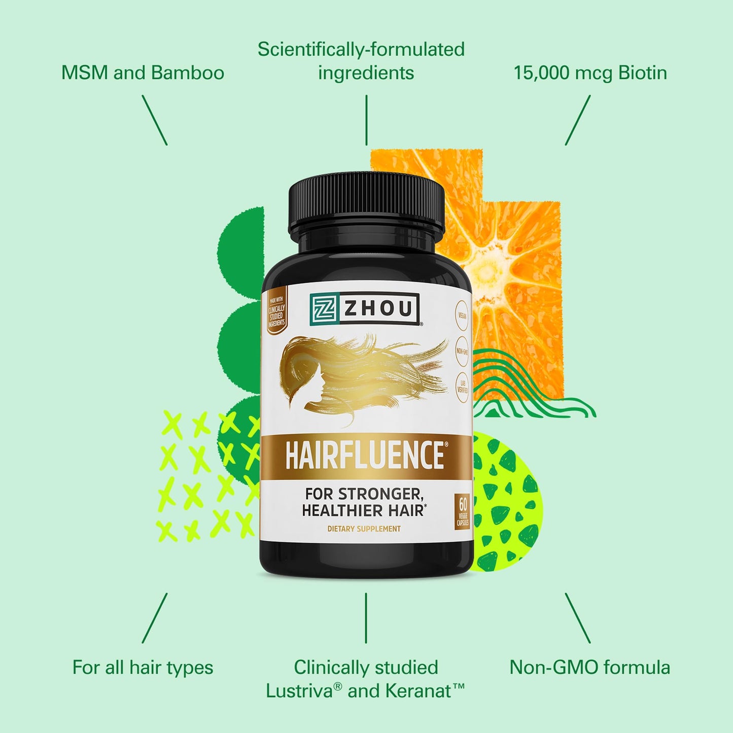 Zhou Hairfluence - Vegan Biotin Supplement for Hair Growth for Men & Women, Supports Stronger, Healthier Hair, Nails, & Glowing Skin with Lustriva & B Vitamin Complex - 60 Veggie Capsules (Pack of 1)