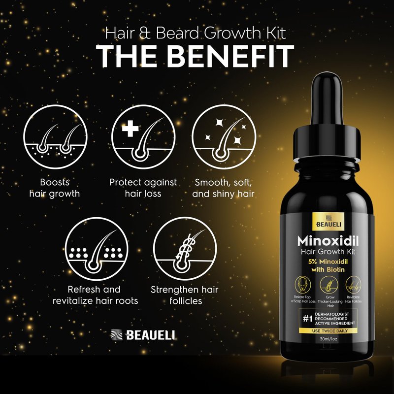 Beaueli Minoxidil Beard Growth Kit For Men and Women, Hair Loss and Hair Regrowth Treatments, Minoxidil 5%, Black