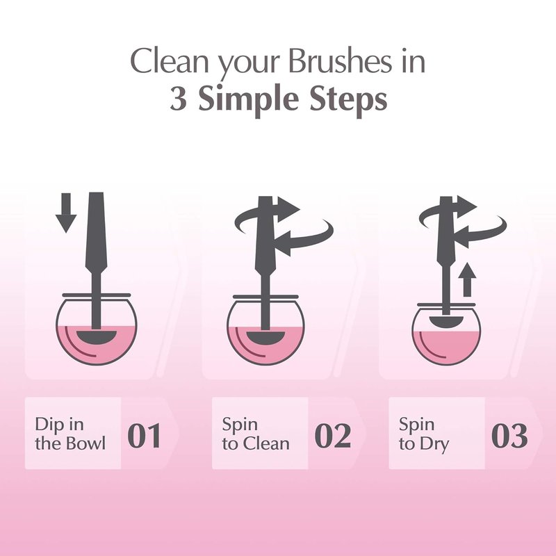 Electric Makeup Brush Cleaner - Luxe USB Charging Station with 3 Adjustable Speeds | Pink, Instant Wash & Dry