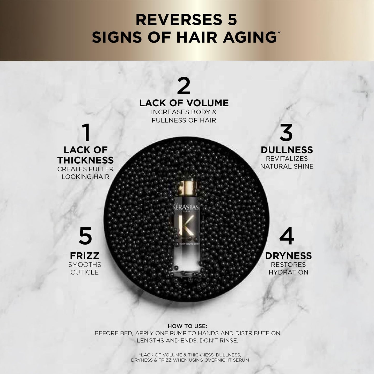 KÉRASTASE Chronologiste Overnight Travel Size Youth Serum - Age-Corrective Leave-In Serum for Hair Weakened by Signs of Aging, Anti-Frizz, Infused with Pro-Xylane™ & Ochrophyta Algae, 1.01 Fl Oz