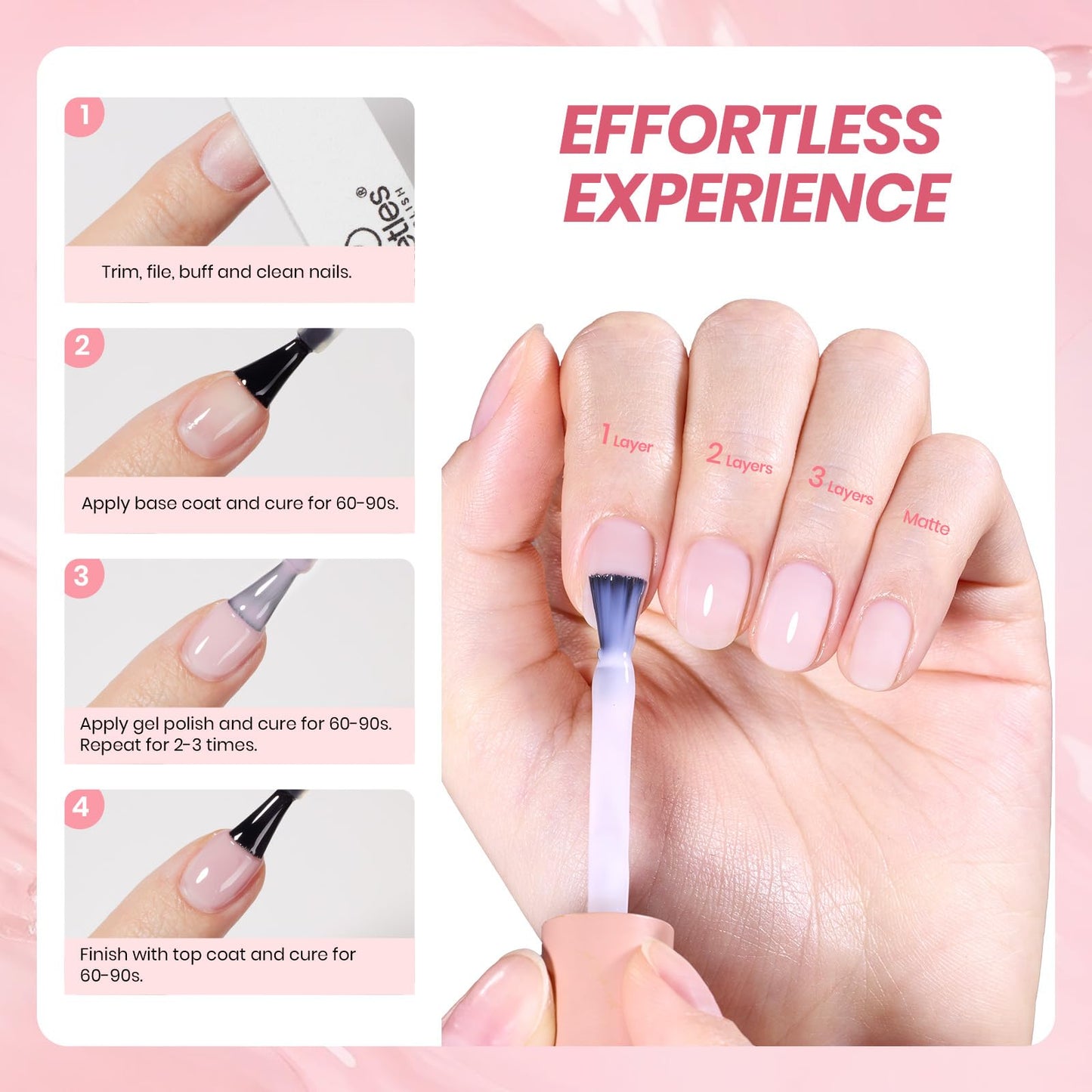 Beetles Milky Pink Gel Nail Polish, 15ml Nude Pink Jelly Neutral Translucent Sheer Gel Polish Base Color Nail Concealer Soak Off UV LED Nail Lamp French Nail Art Gift for Women