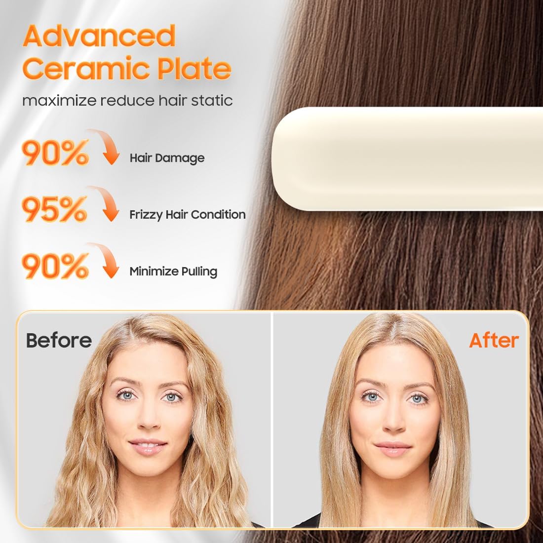 Cordless Hair Straightener - Portable 2-in-1 Flat Iron for Travel | Lightweight, Fast USB-C Charging, 4000 mAh Battery (White)