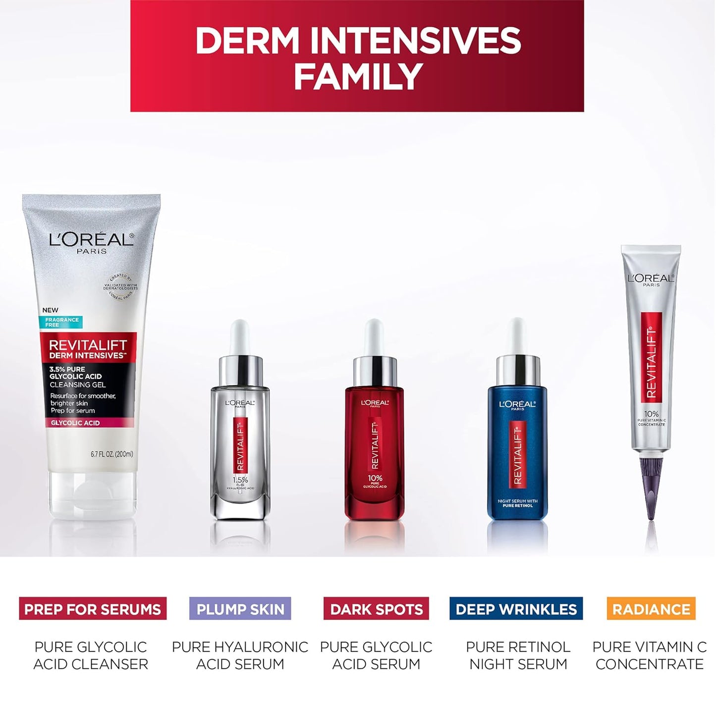 L'Oreal Paris Revitalift Night Serum - 0.3% Pure Retinol for Deep Wrinkles | Fragrance-Free, 1 oz
