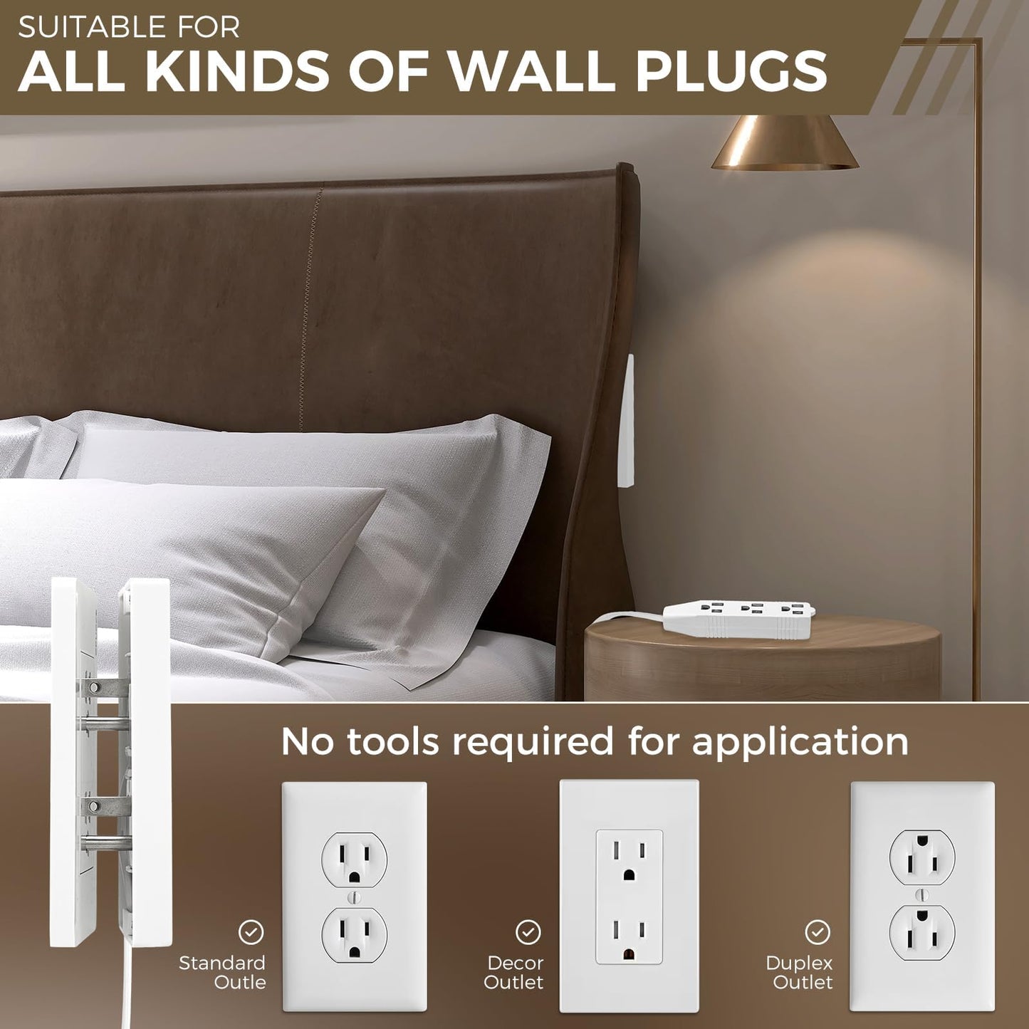 SakerPlus Outlet Concealer Power Strip-Outlet Cover Extender with 3AC Outlets-5ft Flat Plug Extension Cord,Universal Size,1625W for Kitchen, Home and Office,Child & Pet Safe(Dual 5 Foot)
