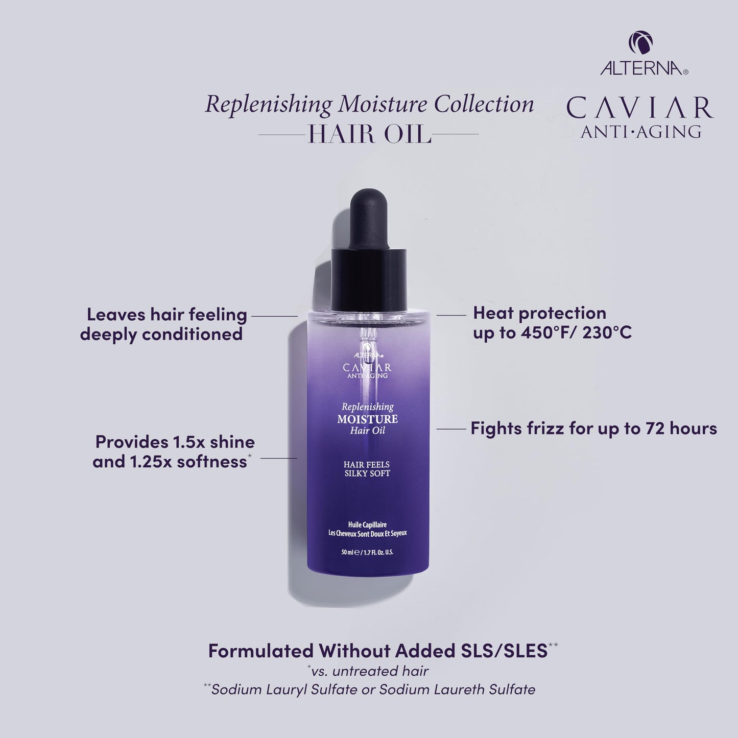 Alterna Haircare CAVIAR Anti-Aging Replenishing Moisture Hair Oil 1.7 oz | Lightweight, Revives and Nourishes Hair | Increased Shine and Softness | Heat Protectant and Frizz Control