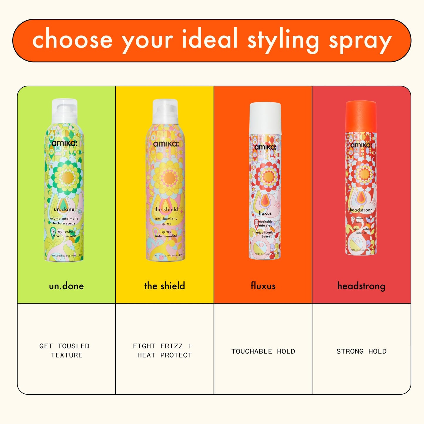 amika headstrong intense hold hairspray, 2.5oz