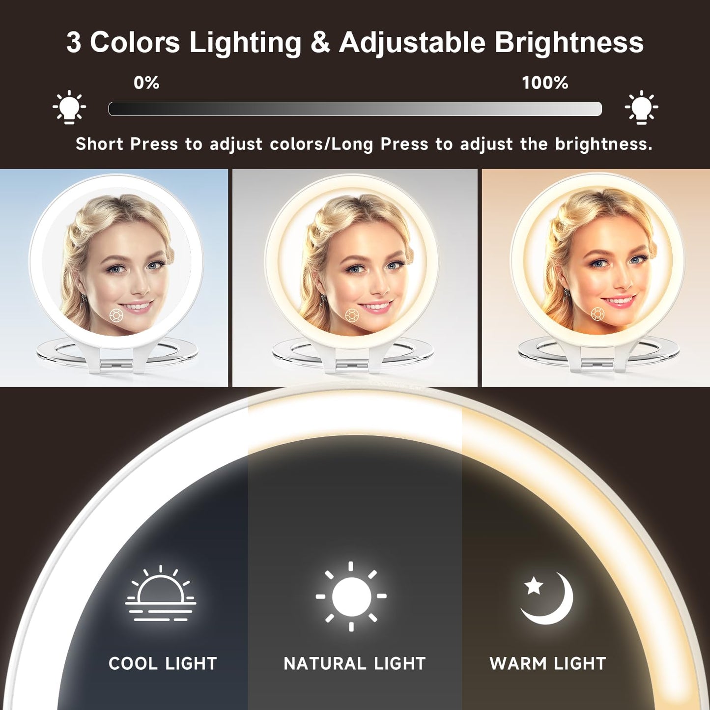 Mocado 1X/20X Magnifying Mirror with Light, Travel Makeup Mirror with Light