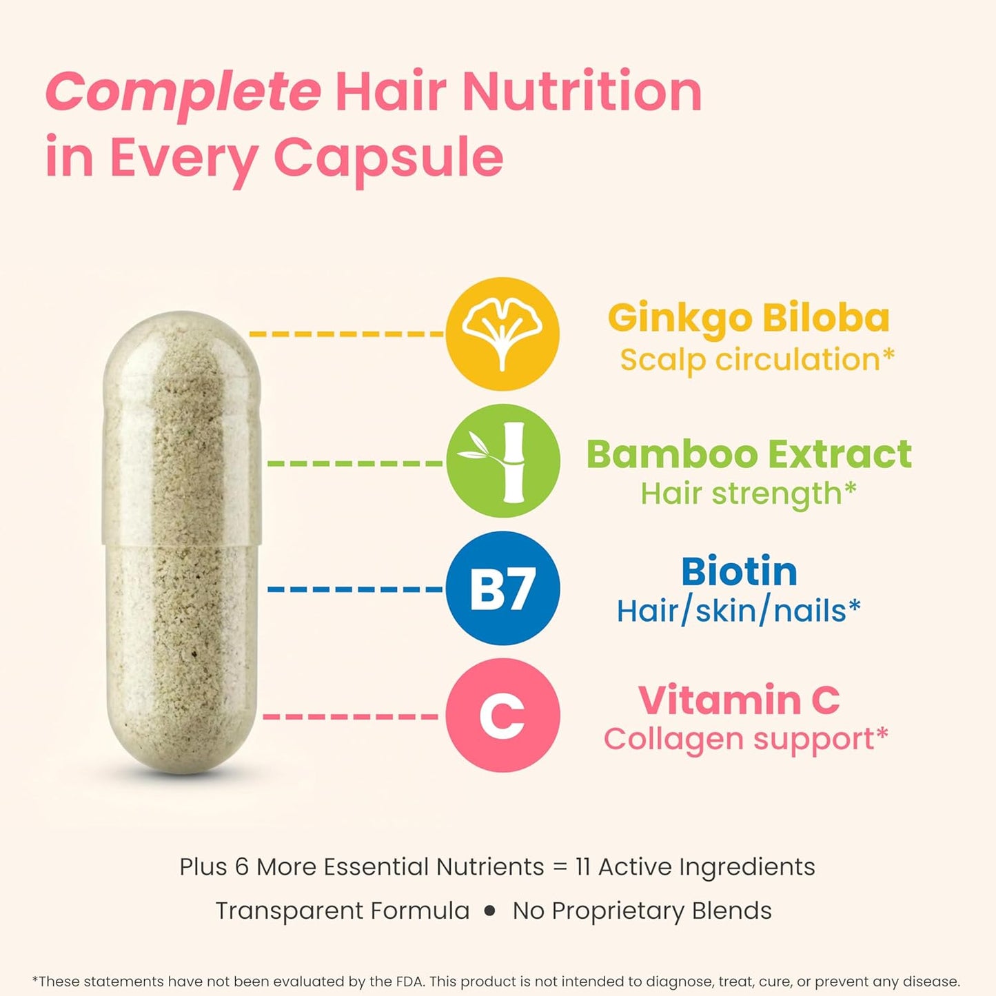 Hair Growth Vitamins - Vegan Formula for Faster Hair Growth | 60 Capsules with 5000mcg Biotin for Thicker, Fuller Hair & Enhanced Skin & Nail Health