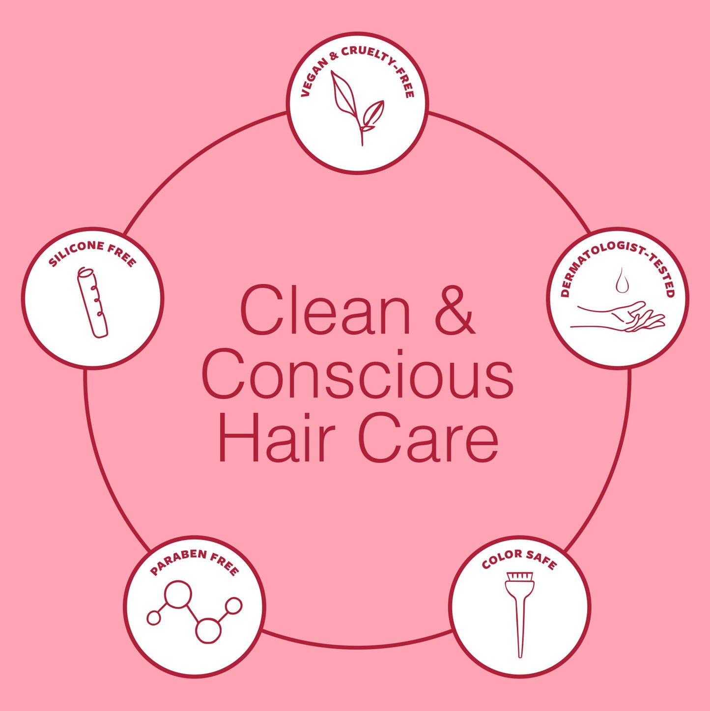 Function of Beauty Curly Hair Styling Spray - Anti-Frizz Curl Defining Styling Spray with Flexible Hold Detangles, Defines & Adds Shine - Lightweight Color-Safe & Sulfate-Free Hair Care Product