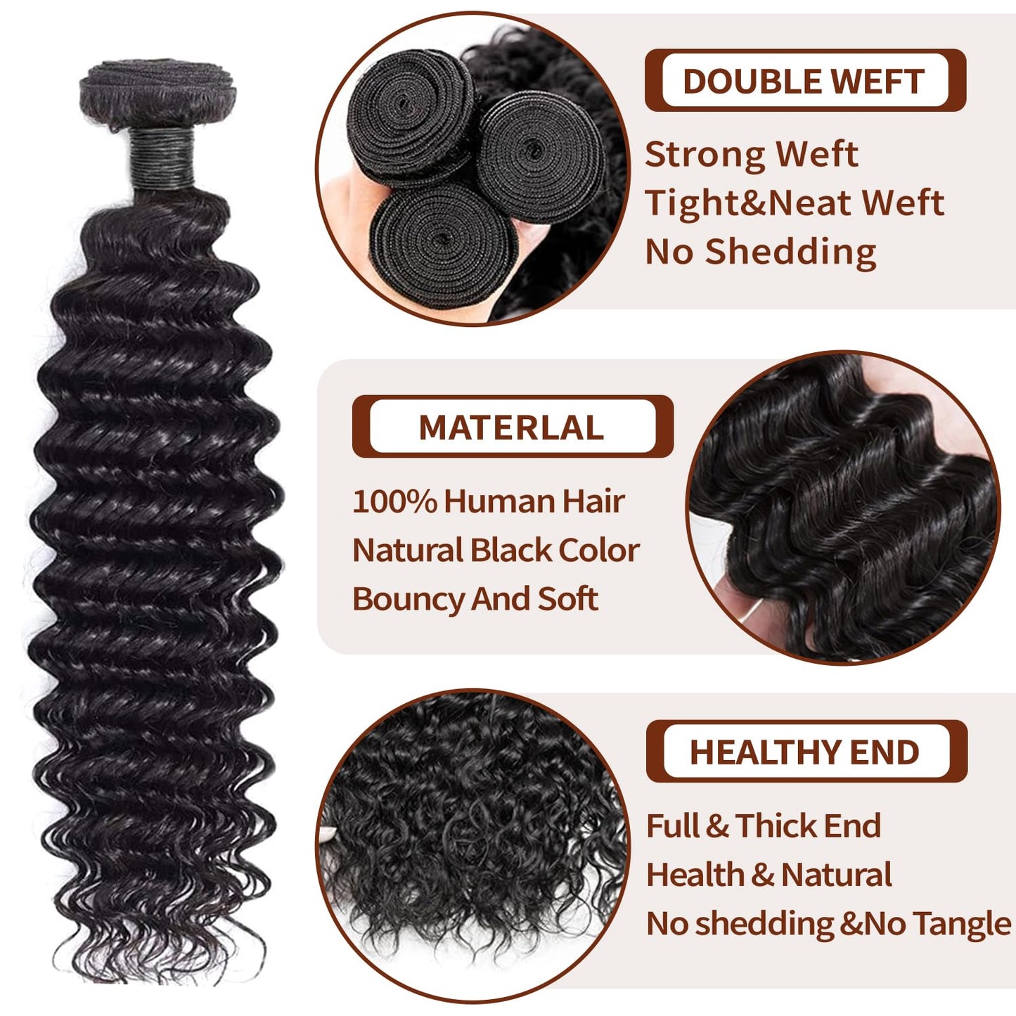 Deep Wave Bundles - Brazilian Virgin Human Hair Extensions | 12A Grade, Natural Black, 100g, 18 Inches