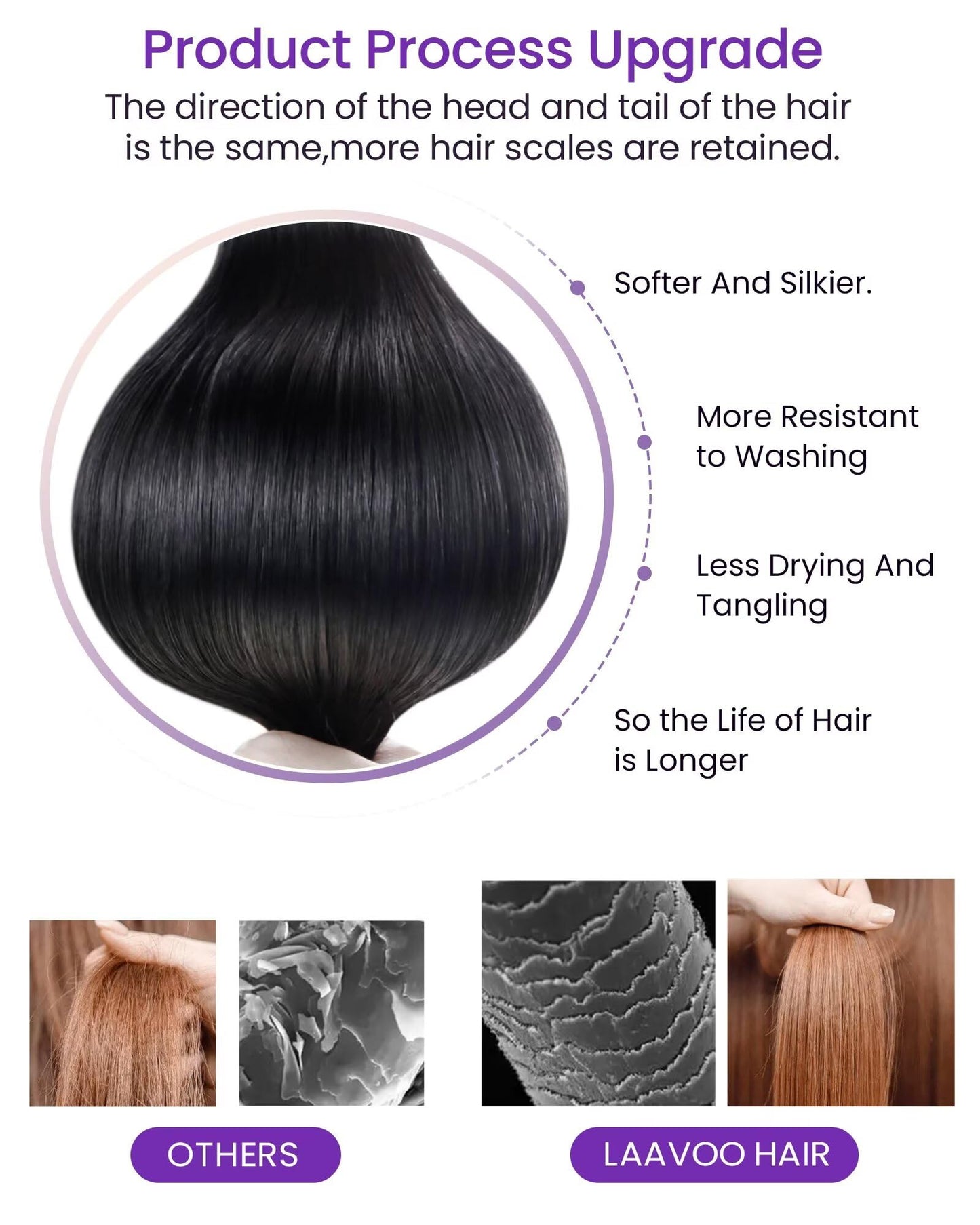 LaaVoo Human Hair Tape in Extensions Black Tape in Hair Extensions Human Hair Invisible Tape on Human Hair Extension Real Hair 16inch 20pcs 40g